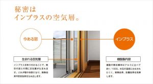 インプラス リクシル