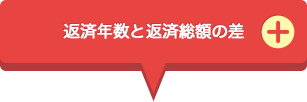 返済年数と返済総額の差